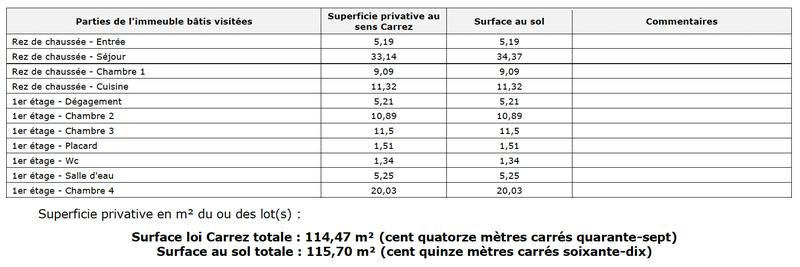Maison - 114 m² - 4 pièces