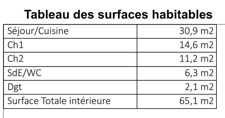 Appartement - 65 m² - 3 pièces