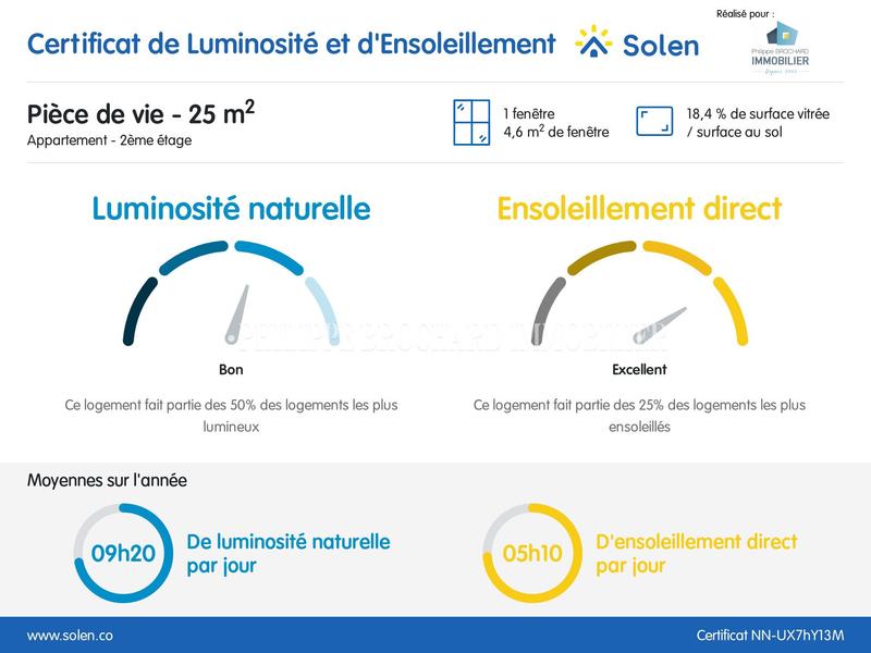 Appartement - 63 m² - 3 pièces