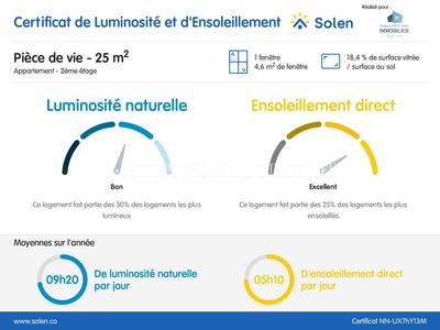 Appartement - 63 m² - 3 pièces