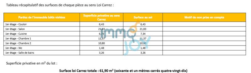Appartement - 62 m² - 3 pièces