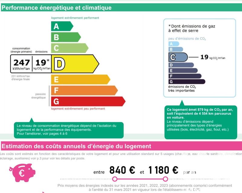 Appartement - 45 m² - 2 pièces