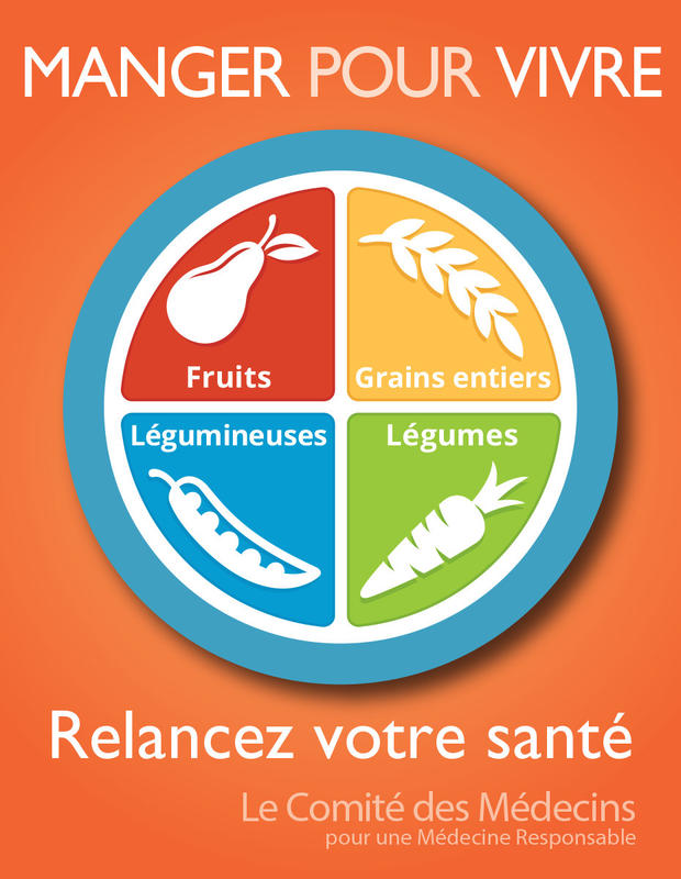 Relancez votre santé - le pouvoir des aliments pour une gestion saine du poids
