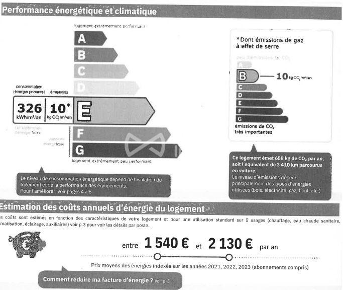 Maison - 61 m² - 6 pièces