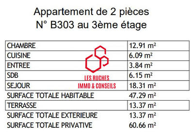 Appartement - 47 m² - 2 pièces