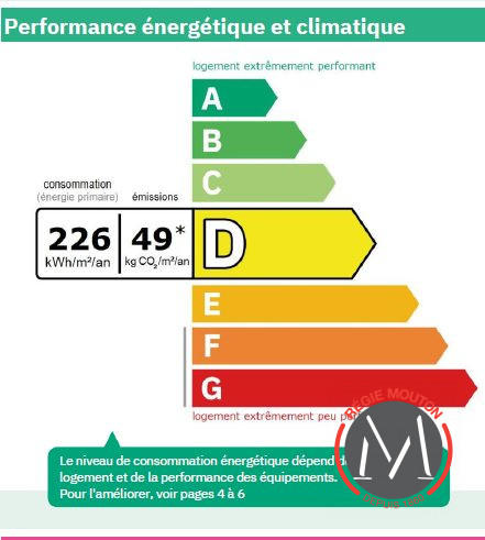 Appartement - 94 m² - 3 pièces
