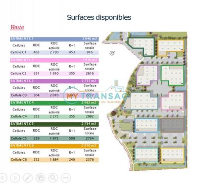 Local d'activité / Entrepôt - 2 734 m²