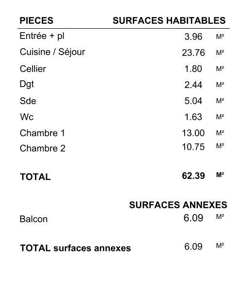 Appartement - 63 m² - 3 pièces