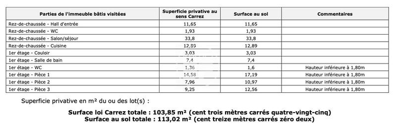 Maison - 103 m² - 5 pièces