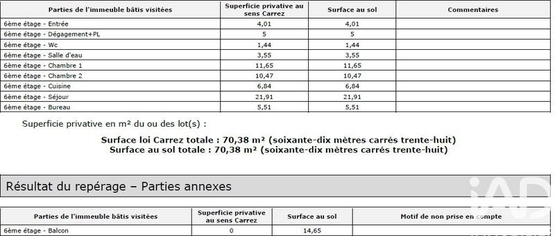 Appartement - 70 m² - 3 pièces