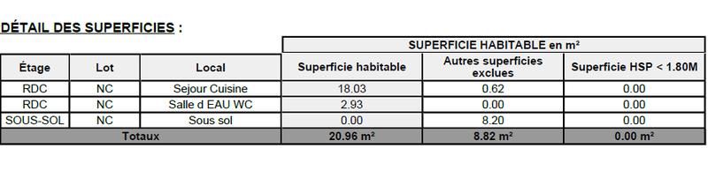 Appartement - 21 m² - 1 pièce