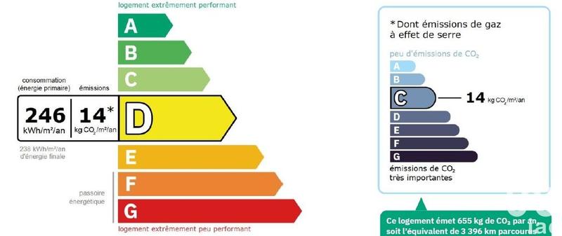 Appartement - 44 m² - 2 pièces