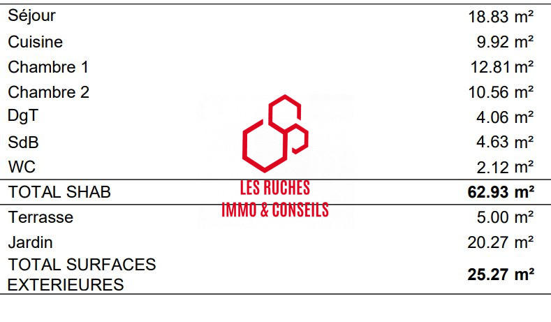 Appartement - 63 m² - 3 pièces