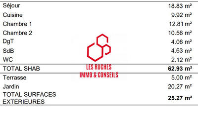 Appartement - 63 m² - 3 pièces