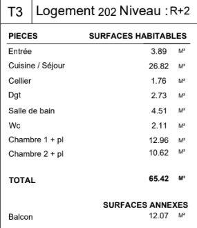 Appartement - 65 m² - 3 pièces