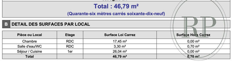 Appartement - 46 m² - 2 pièces