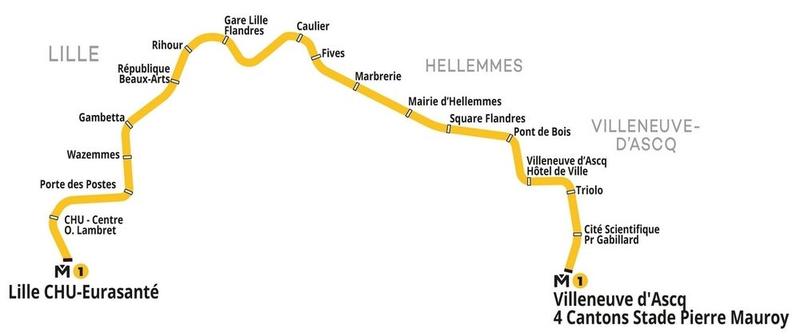 Appartement - 18 m² - 1 pièce