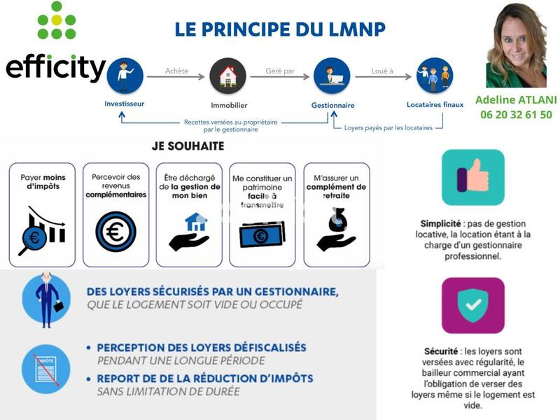 Studio - 21 m² - 1 pièce