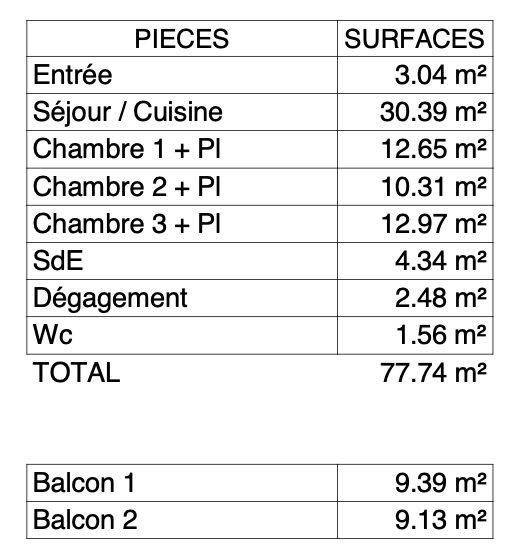 Appartement - 78 m² - 4 pièces