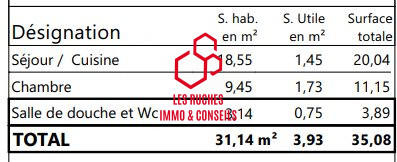 Appartement - 32 m² - 1 pièce