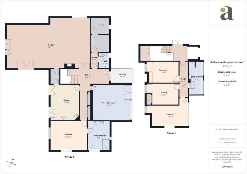 Propriété - 260 m² - 8 pièces