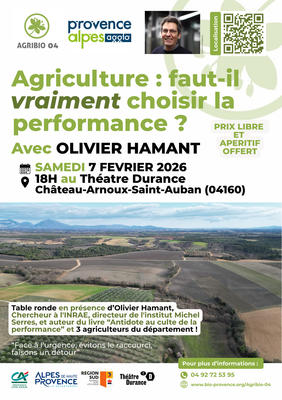 Agriculture : faut-il vraiment choisir la performance ?