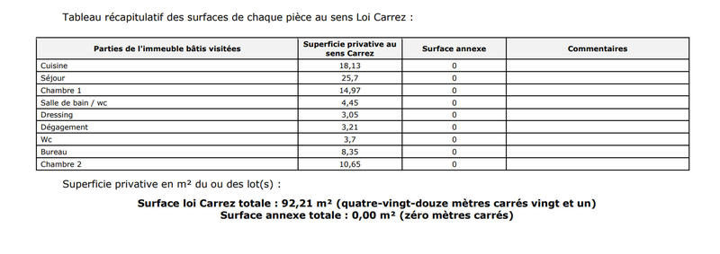 Appartement - 92 m² - 4 pièces