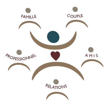 Pierre-Olivier Souverain Psychothérapeute