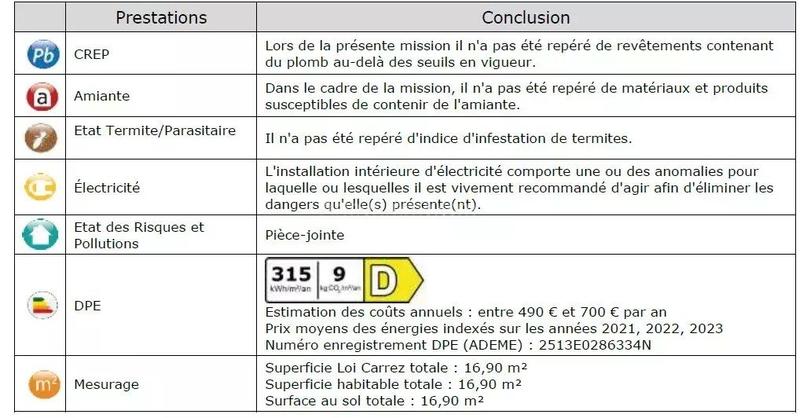 Appartement - 17 m² - 1 pièce