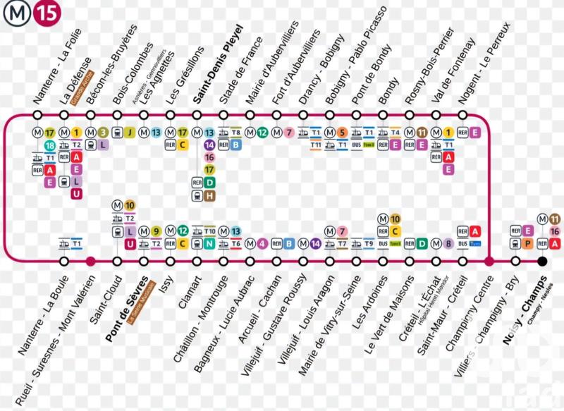 Appartement - 36 m² - 2 pièces