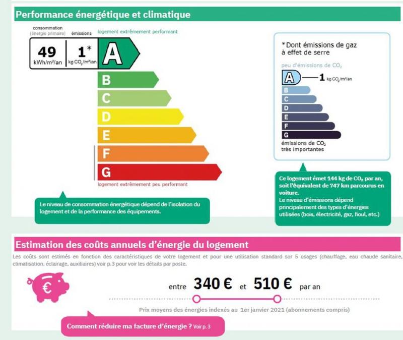 Maison - 90 m² - 5 pièces