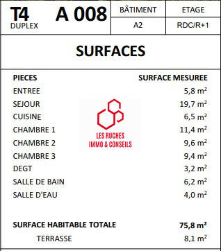 Duplex - 76 m² - 4 pièces