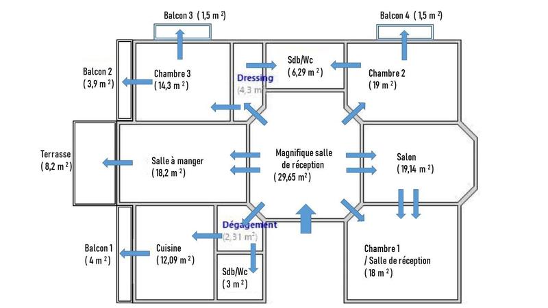 Appartement - 146 m² - 6 pièces