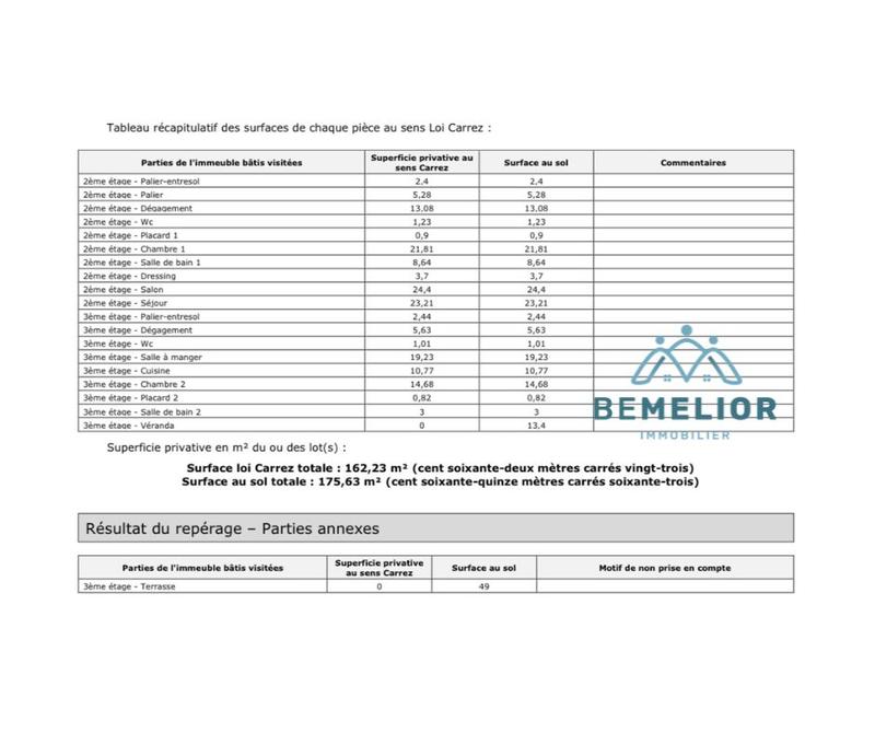 Appartement - 259 m² - 10 pièces