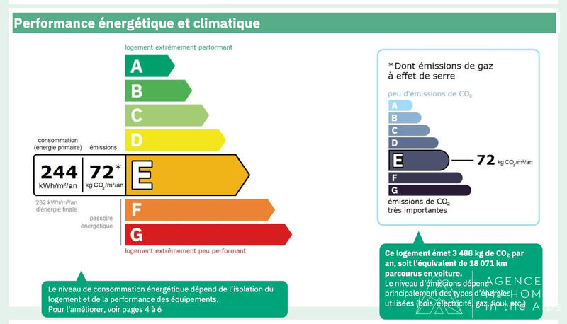 Duplex - 51 m² - 3 pièces