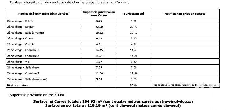 Appartement - 105 m² - 5 pièces