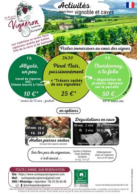 Sur les Pas du Vigneron
