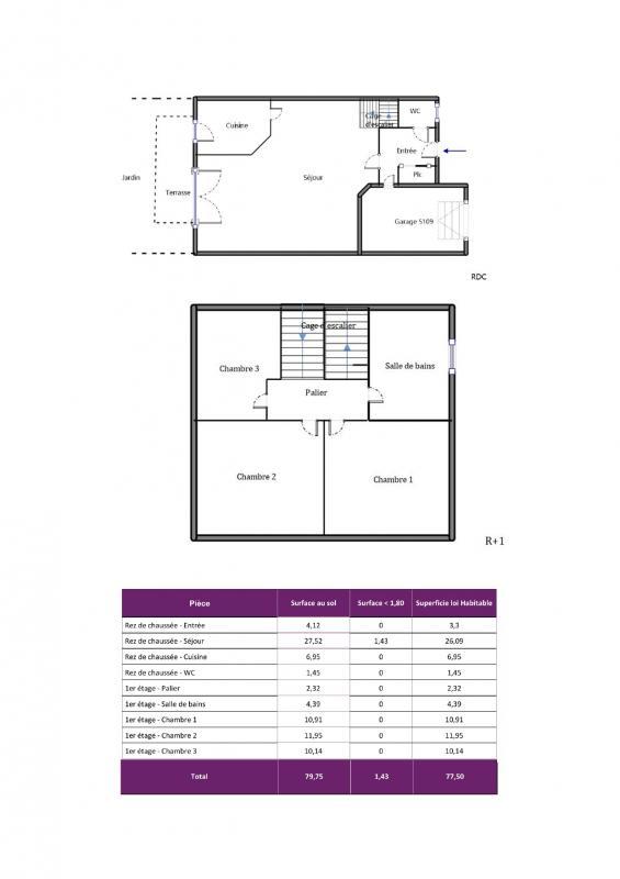 Pavillon - 77 m² - 4 pièces