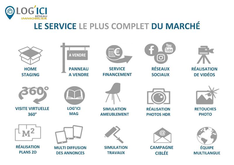 Local d'activités - 125 m²