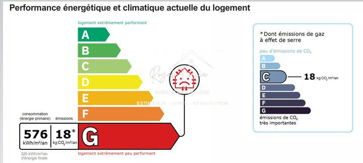 Maison ancienne - 54 m² - 5 pièces