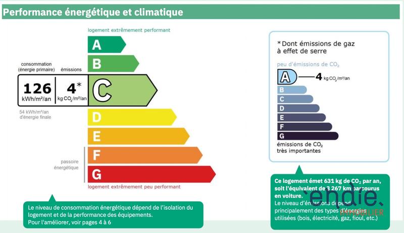 Maison - 183 m² - 7 pièces