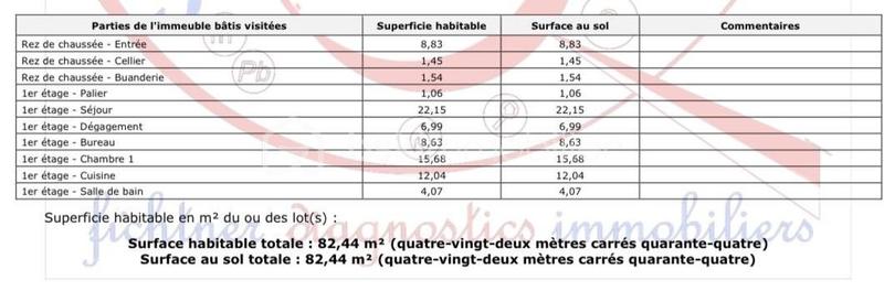 Maison - 180 m² - 9 pièces