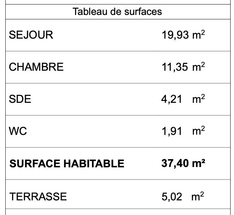 Appartement - 37 m² - 2 pièces