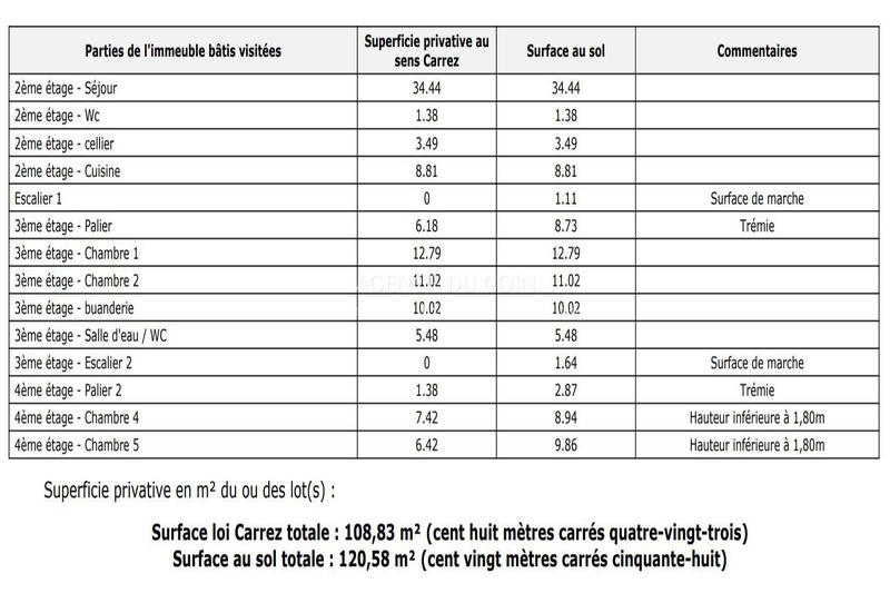 Appartement - 109 m²