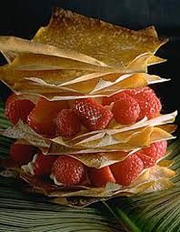 Cabinet de diététique