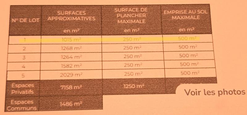 Terrain constructible - 1 015 m²
