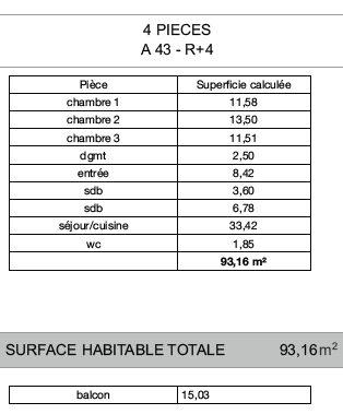Appartement - 93 m² - 4 pièces