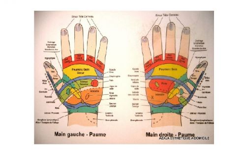 Tabesse Aurore Réflexologue