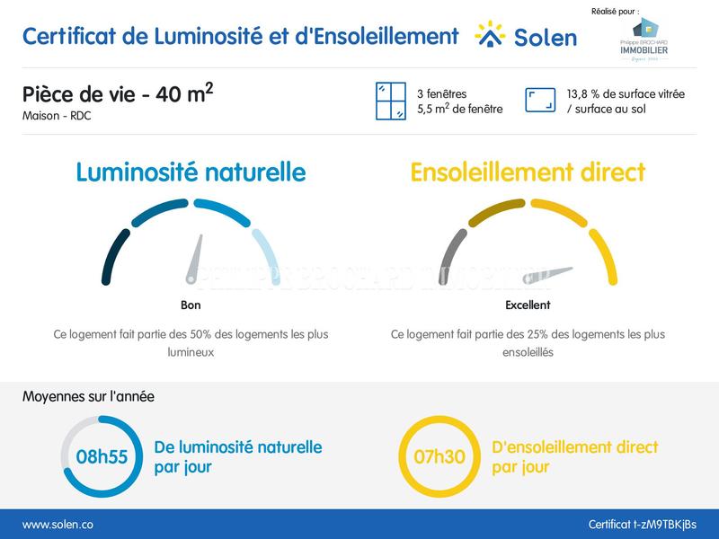 Maison - 86 m² - 4 pièces