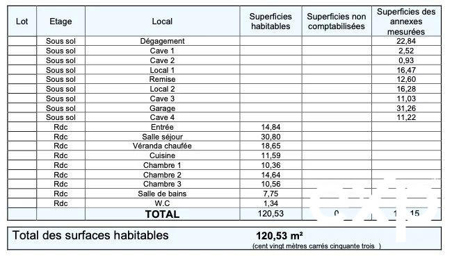 Maison traditionnelle - 121 m² - 6 pièces